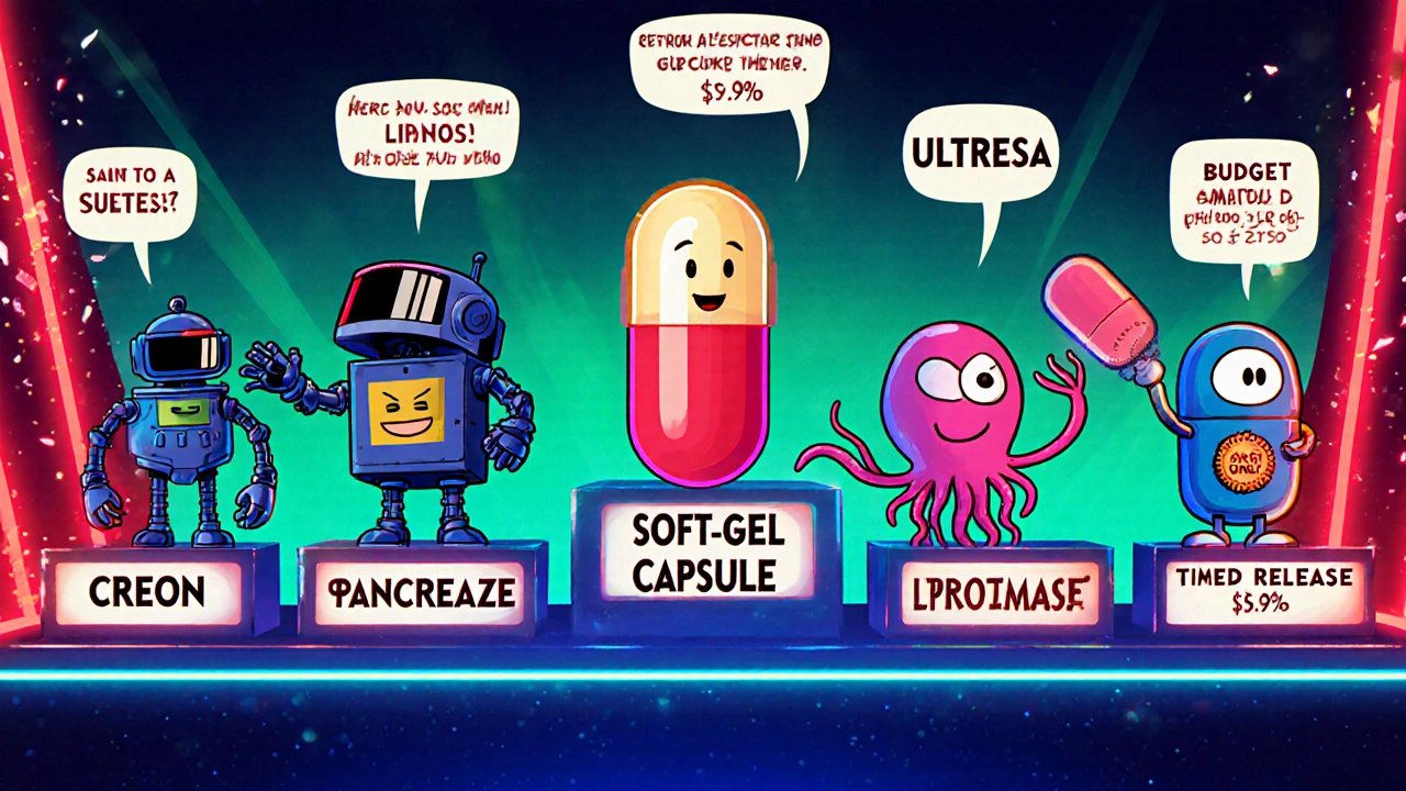 Cartoon brand characters of Creon, Pancreaze, Zenpep, Ultresa, and Liprotamase on a countertop.