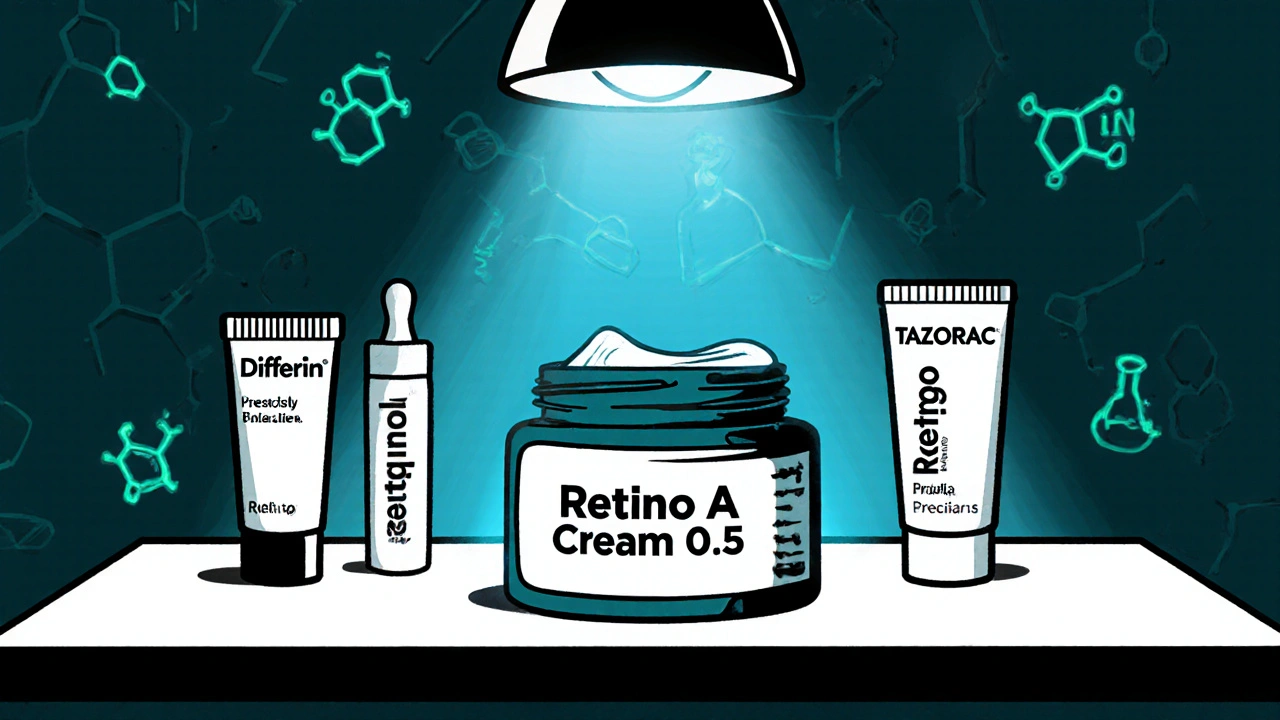 Retino A Cream 0.05 (Tretinoin) vs. Top Retinoid Alternatives - Detailed Comparison